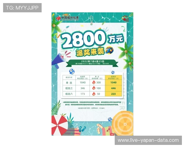 滚球游戏避坑指南 彩票数字高频玩法防骗秘籍